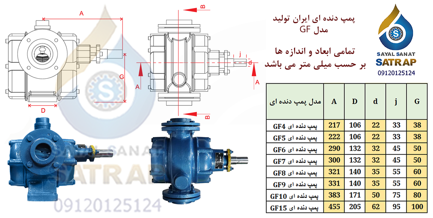 ابعاد و اندازه پمپ دنده ای ایران تولید مدل GF