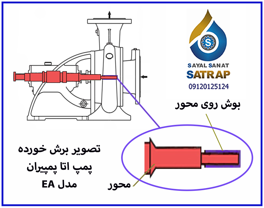 بوش روی محور پمپ اتا پمپیران مدل EA