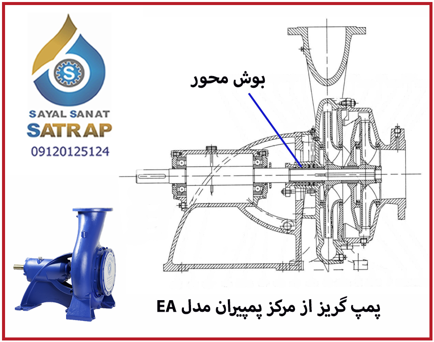 بوش شفت پمپ گریز از مرکز پمپیران مدل EA