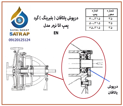 درپوش یاتاقان (بلبرینگ) گرد پمپیران 35