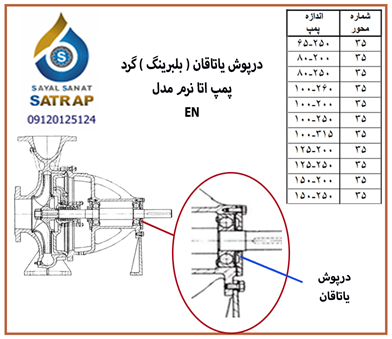 درپوش یاتاقان (بلبرینگ) گرد پمپیران مدل 35