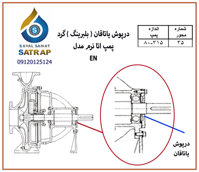 درپوش یاتاقان (بلبرینگ) گرد پمپیران مدل EN 35