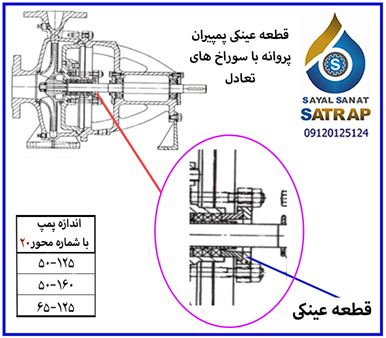 قطعه عینکی شماره محور 20 پمپیران پروانه با سوراخ های تعادل