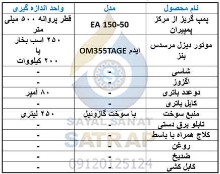 محصولات به کار رفته در دیزل پمپ پمپیران با موتور دیزل مرسدس بنز مدل ایدم OM355TAGE