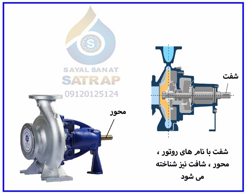 شفت یا محور پمپ گریز از مرکز مدل EN پمپیران 