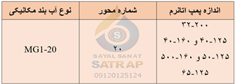 مشخصات پمپ گریز از مرکز برای مکانیکال سیل پمپیران MG1-20