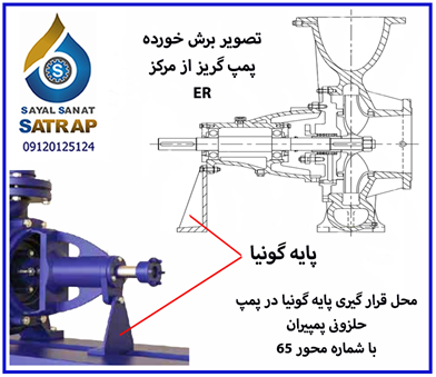 پایه گونیا پمپ پمپیران