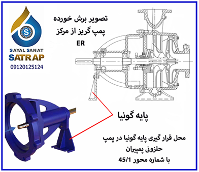 پایه گونیا پمپ گریز از مرکز پمپیران