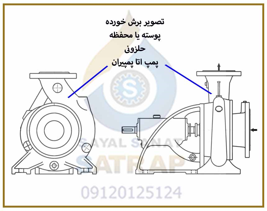 تصویر برش خورده پمپ گریز از مرکز مدل EA 